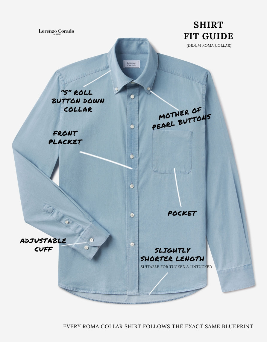 Denim ~ Roma